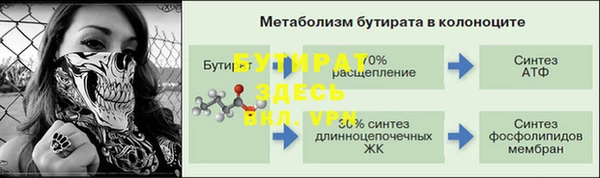 марки nbome Корсаков